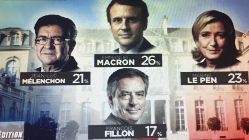 Odhady belgické televize RTBF