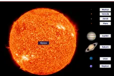 Porovnání velikosti slunce a planet sluneční soustavy