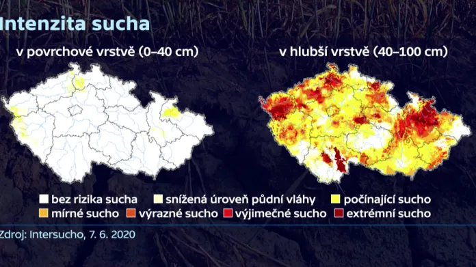 Intenzita sucha v Česku