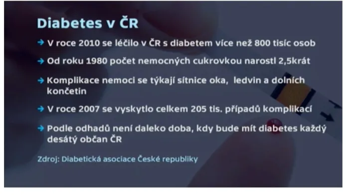 Diabetes v ČR