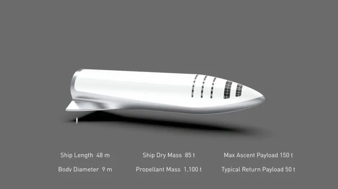 Kosmická loď BFR - vizualizace