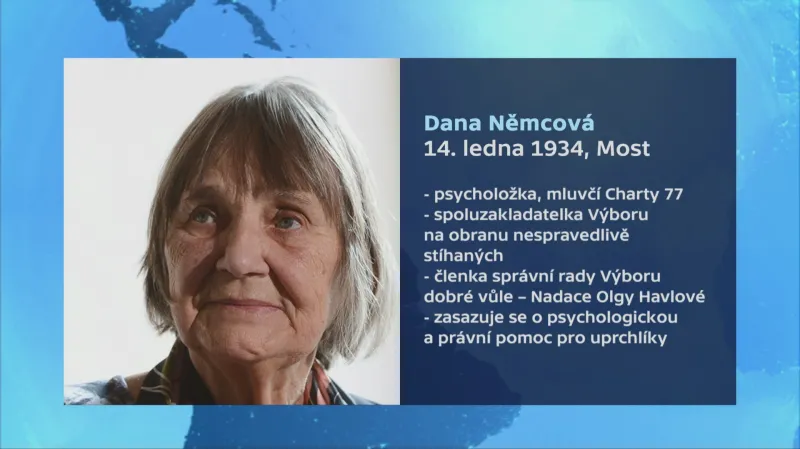 Dana Němcová