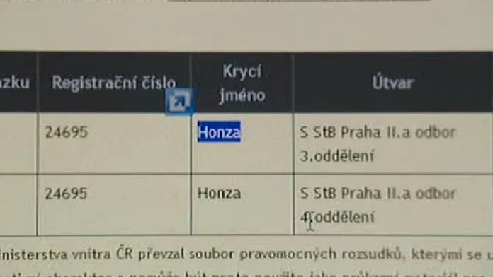 Jan Kanyza v seznamu StB