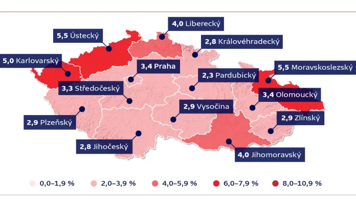 Nezaměstnanost v krajích ČR – červenec 2021 (v %)