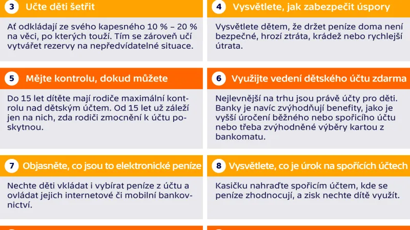 10 rad, jak děti učit zacházet s penězi, podle expertky na finanční poradenství Veroniky Kalátové