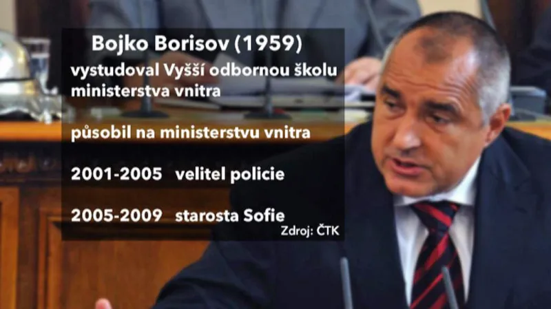 Bojko Borisov