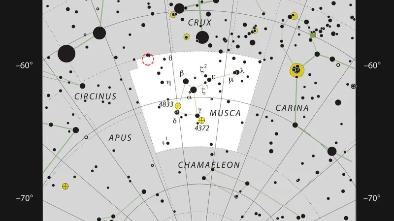 Soustava TYC 8998-760-1