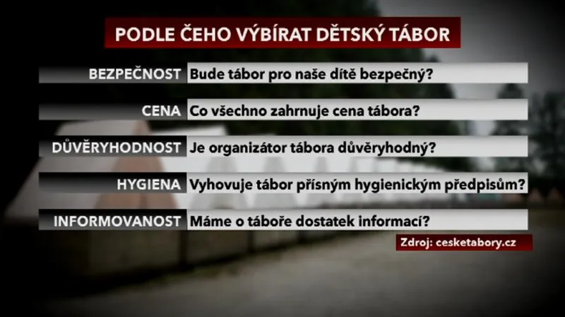 Podle čeho vybírat dětský tábor