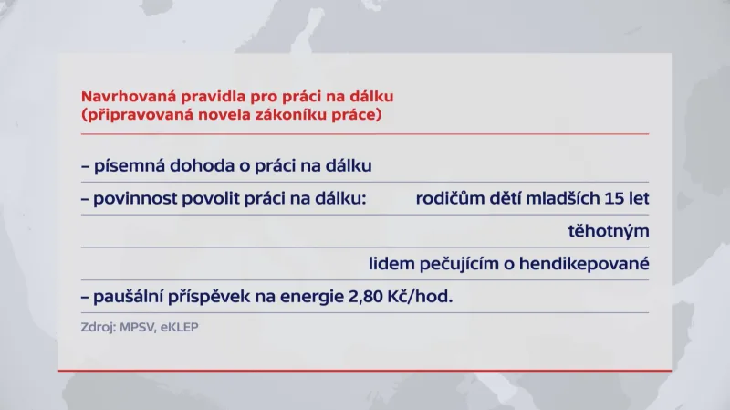 Navrhovaná pravidla pro práci na dálku