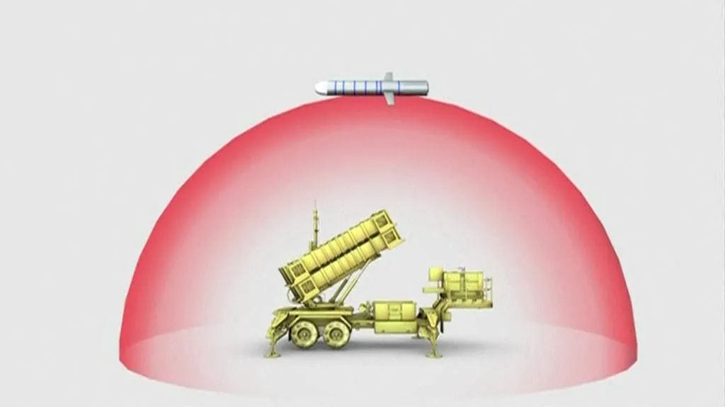 Protiraketový systém Patriot