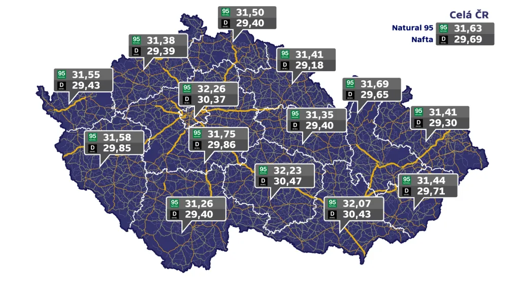 Průměrné ceny pohonných hmot v krajích ČR (k 10. 9.)