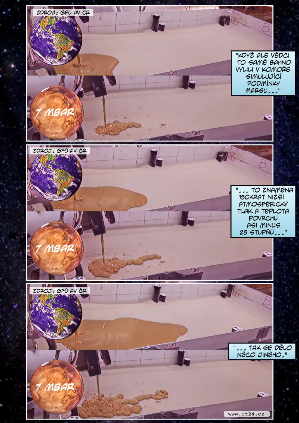 Čeští vědci mění pohled na Mars