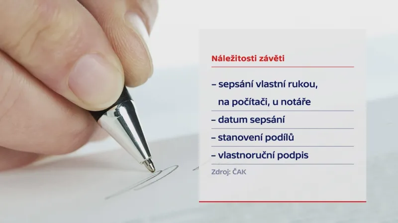 Náležitosti závěti