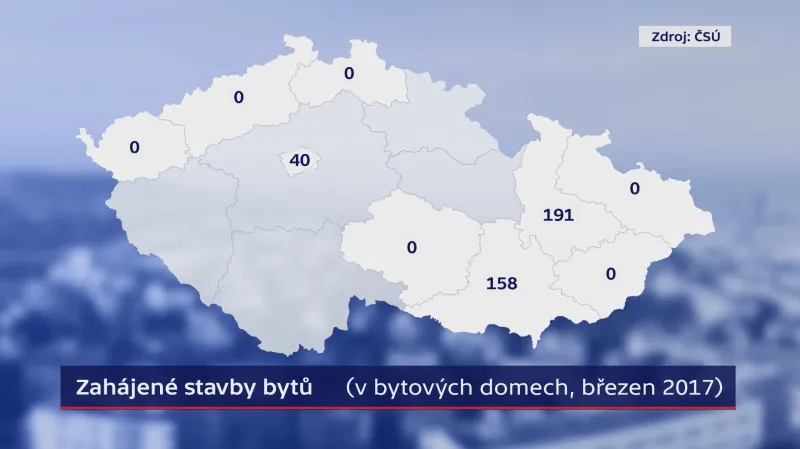 Zahájené byty v březnu 2017