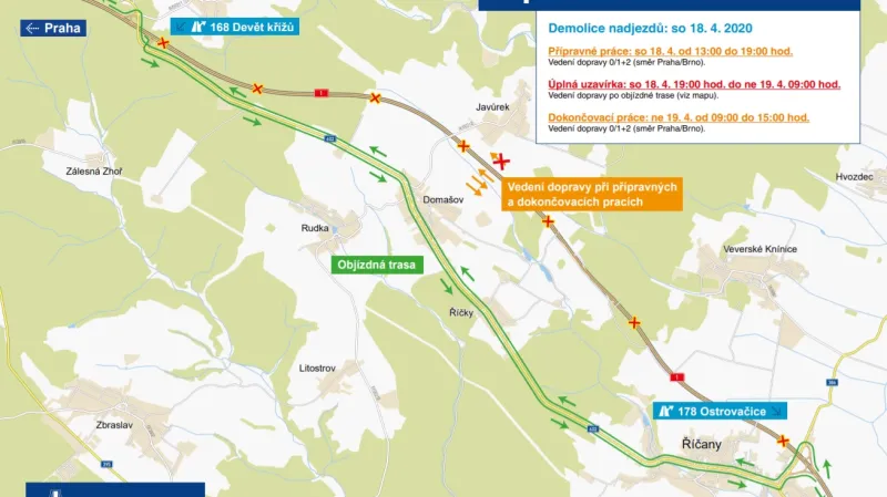 Uzavírka dálnice D1