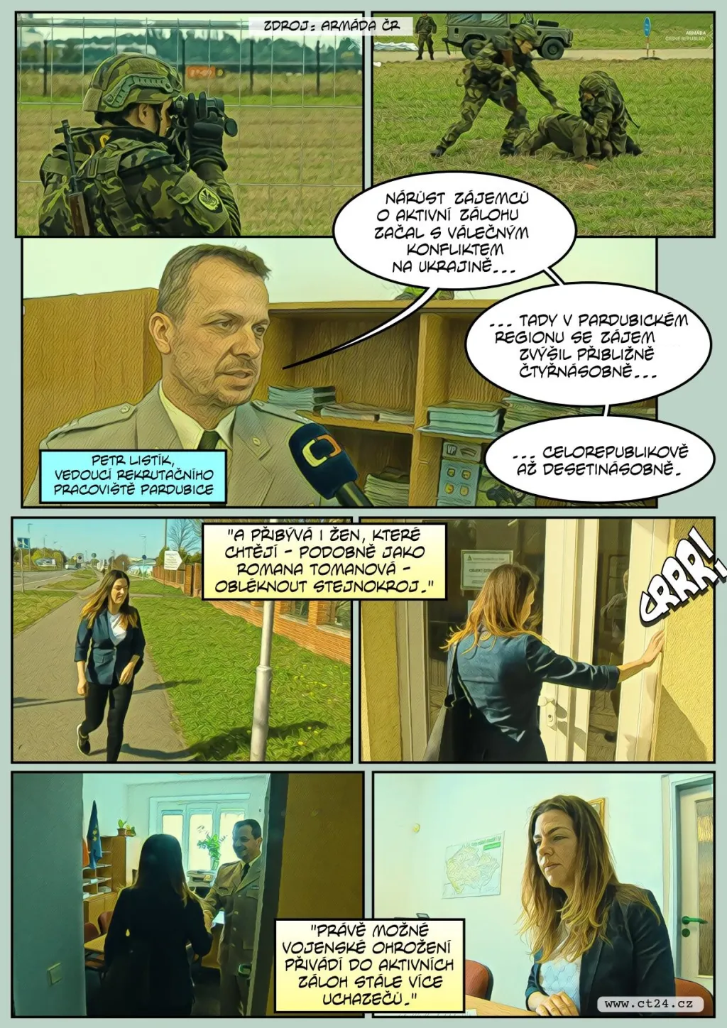 Zájem o aktivní zálohy roste