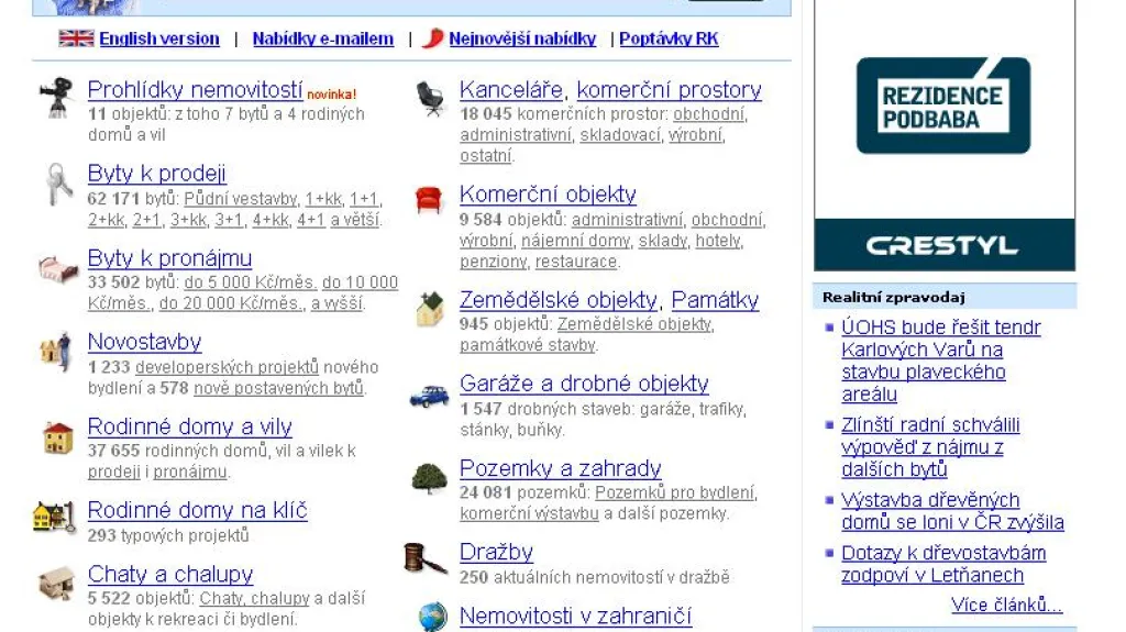 Sreality.cz