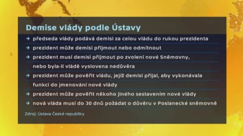 Pravidla demise podle Ústavy Zdroj: ČT24