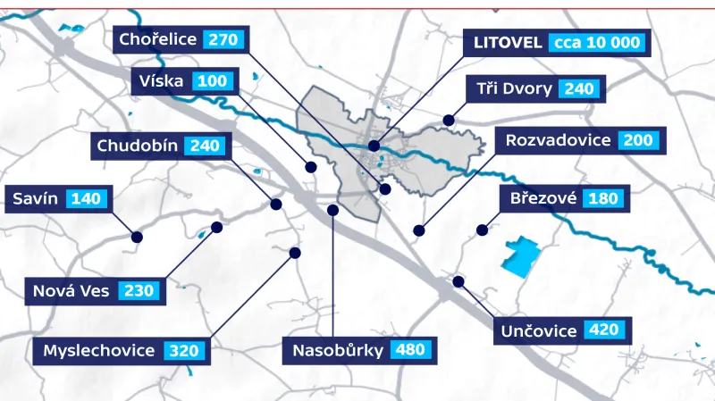 Počet obyvatel Litovle a jejích místních částí