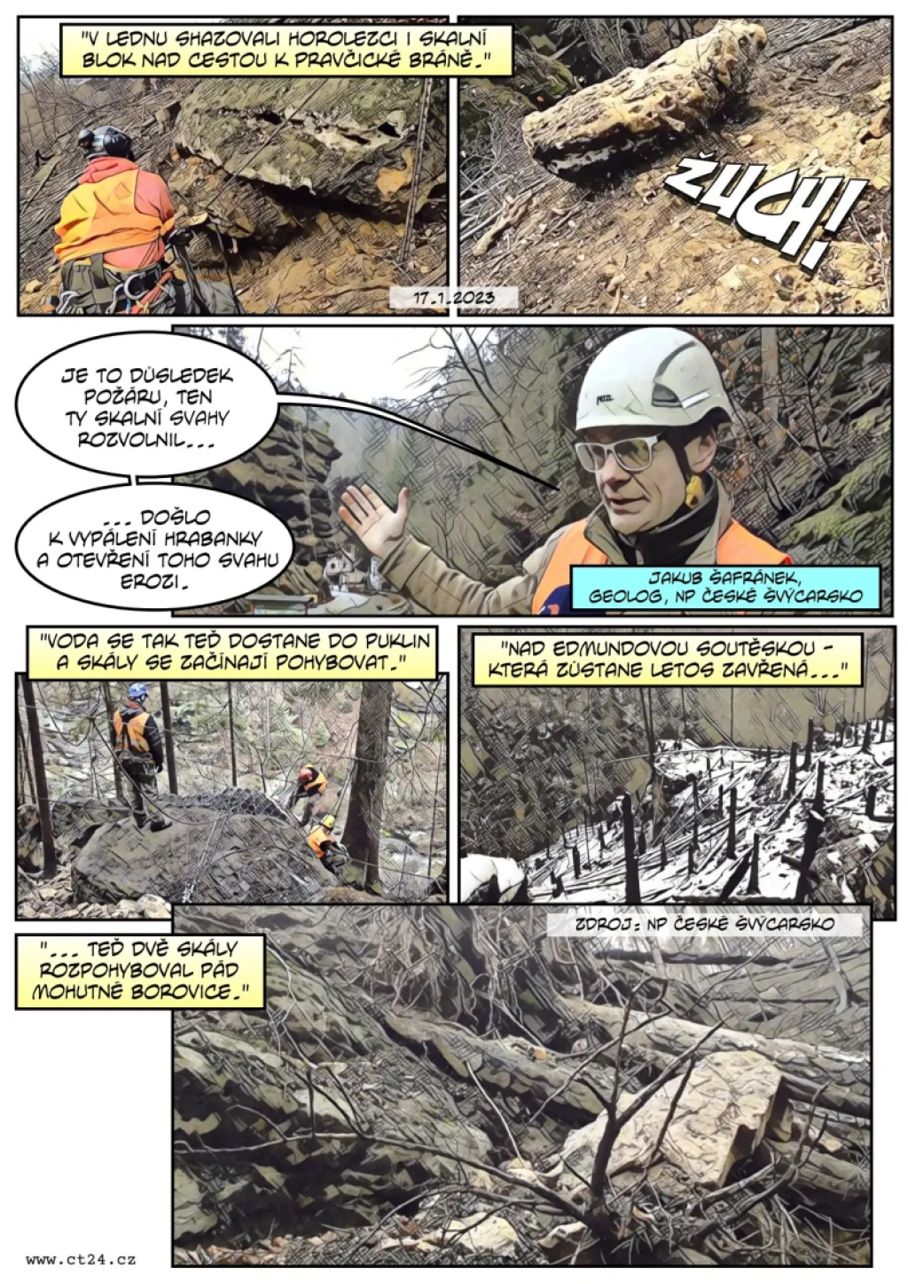 Horolezci rozebírali skálu