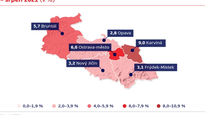 Nezaměstnanost v Moravskoslezském kraji – srpen 2021 (v %)