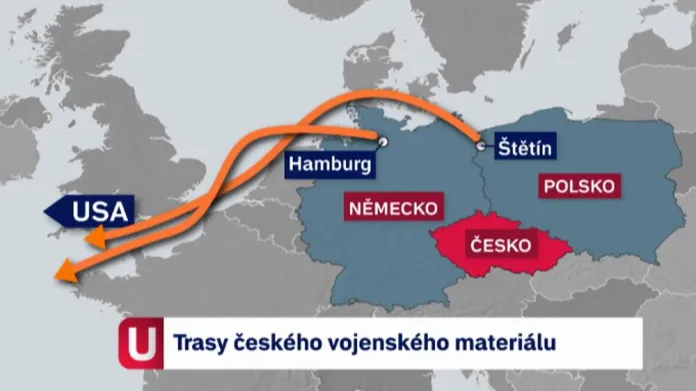 Trasy českého vojenského materiálu