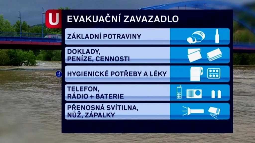 Evakuační zavazadlo