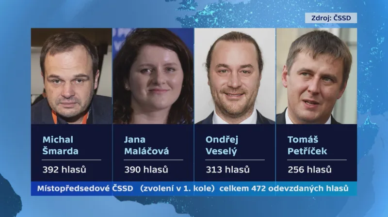 Nově zvolení místopředsedové ČSSD