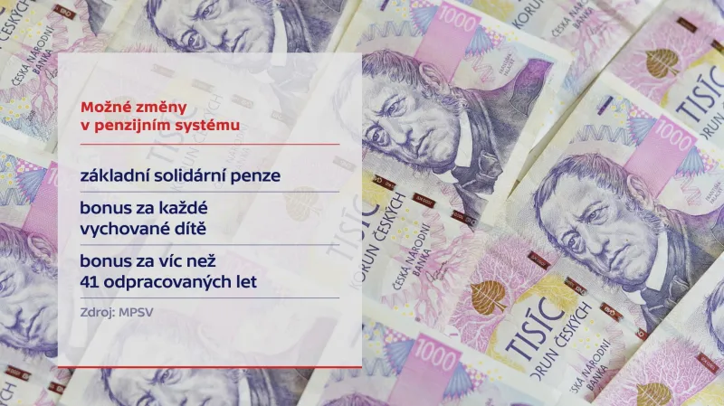 Možné změny v penzijním systému