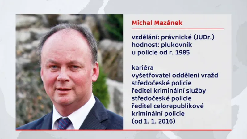 Michal Mazánek