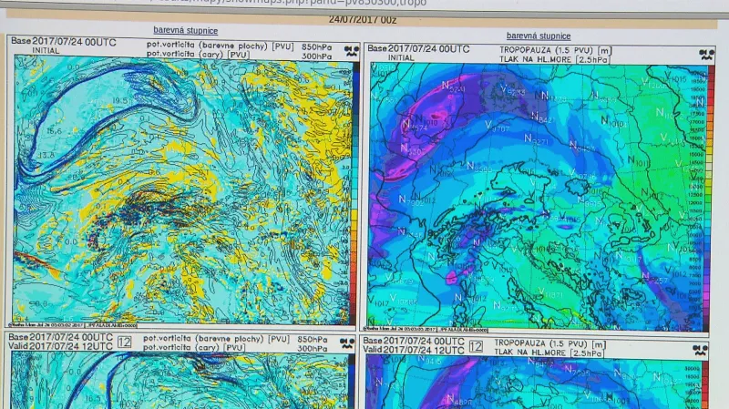 Meteorologický model