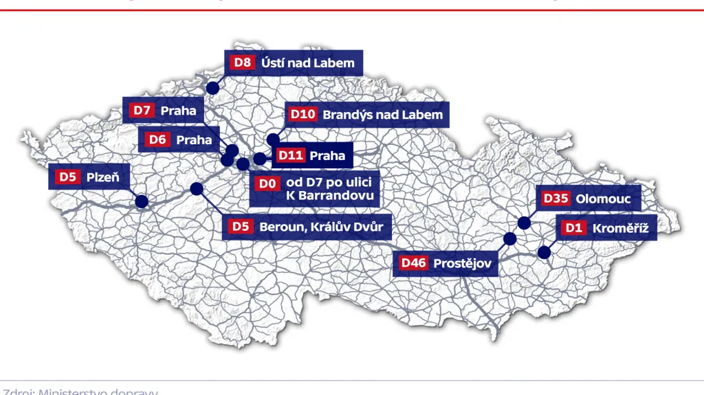Dálniční úseky, na kterých od ledna nebudou osobní auta platit