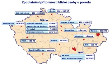 Vysoký poplatek za přítomnost otce u porodu? Jeho vybírání je protiprávní
