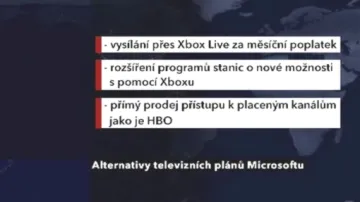 Televizní plány Microsoftu