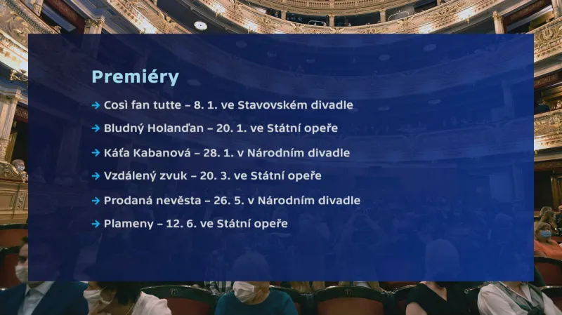 Premiéry v Opeře Národního divadla a Státní opery