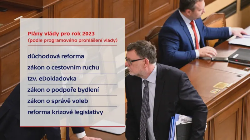 Priority vlády pro rok 2023
