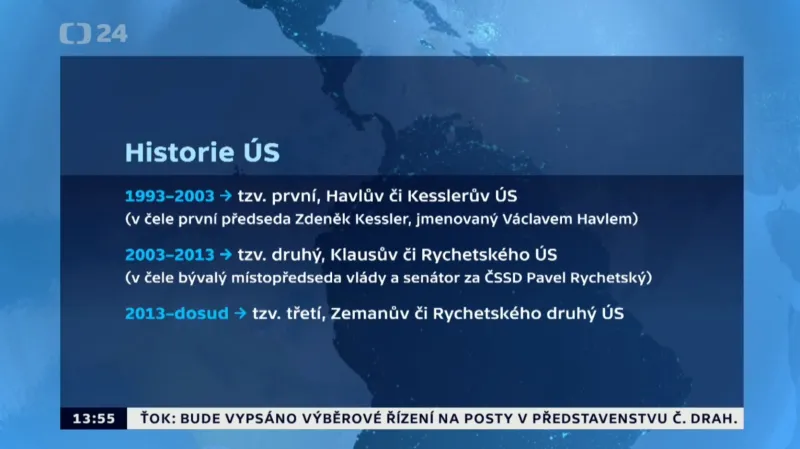 Historie Ústavního soudu