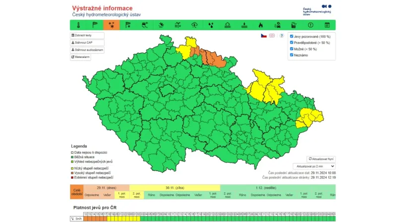 Výstraha meteorologů