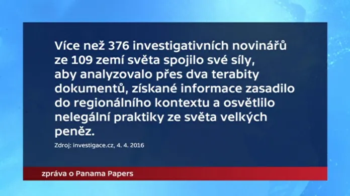 Zpráva o Panama Papers