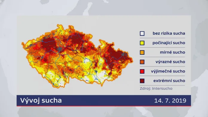 Sucho v Česku (14. 7. 2019)