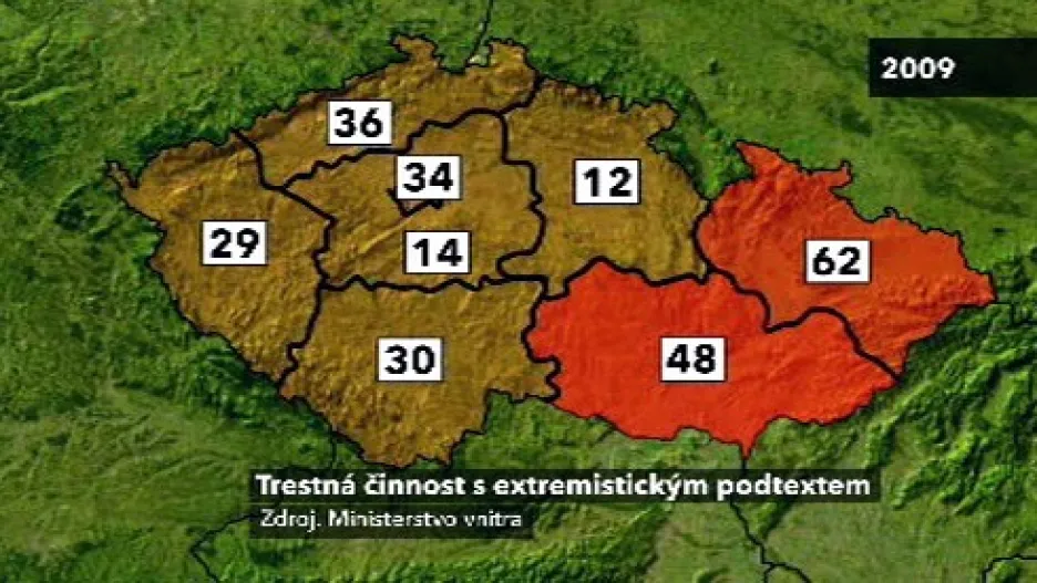Trestná činnost s extremistickým podtextem 2009