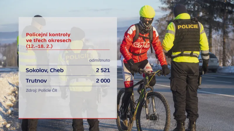 Policejní kontroly ve třech okresech