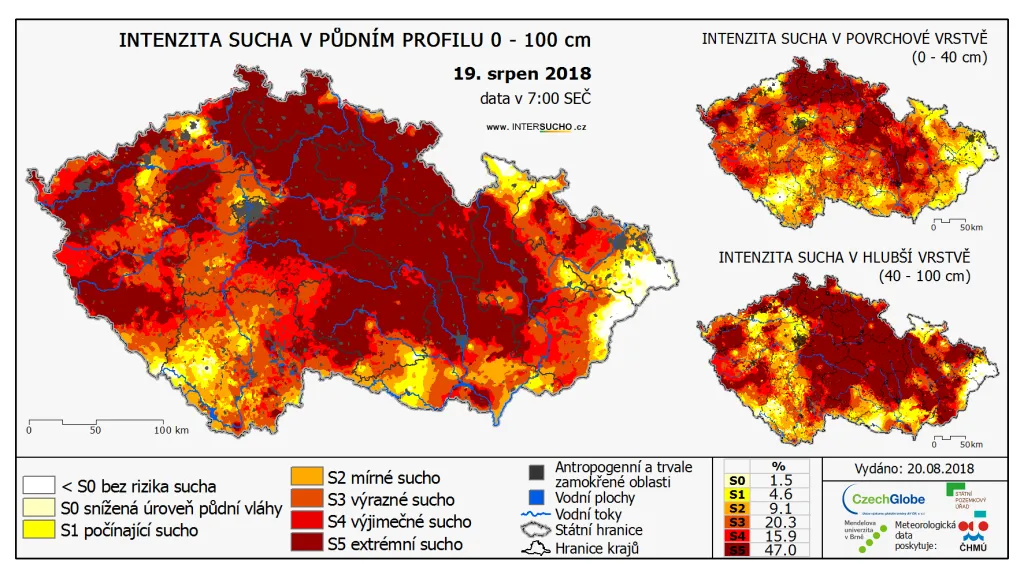 Sucho na konci srpna 2018