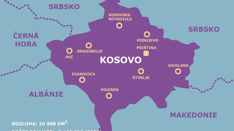 Kosovo