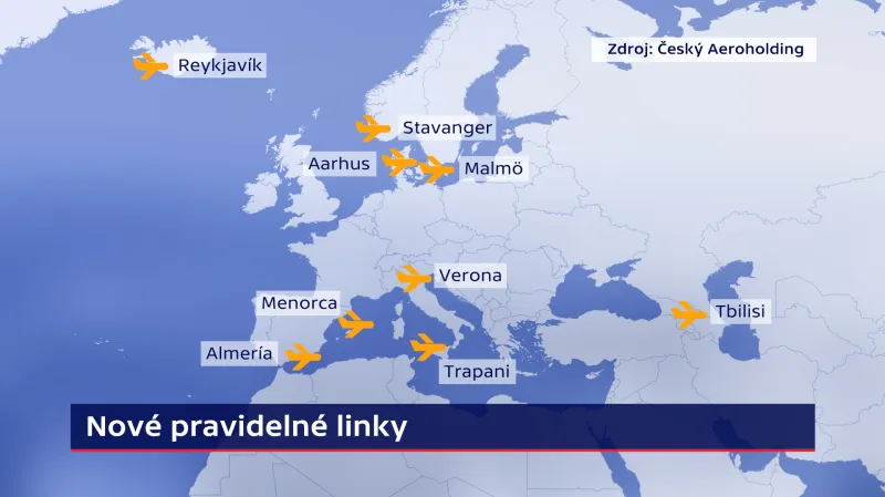 Pravidelné letecké linky