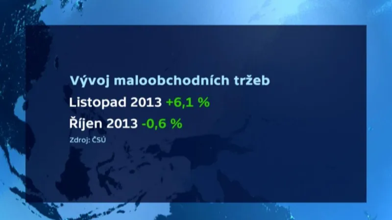 Meziroční vývoj tržeb v maloobchodu