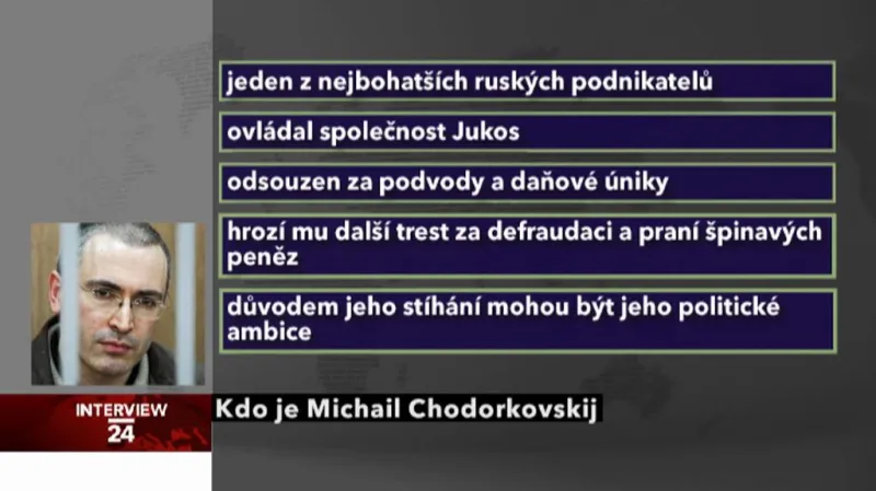 Michail Chodorkovskij