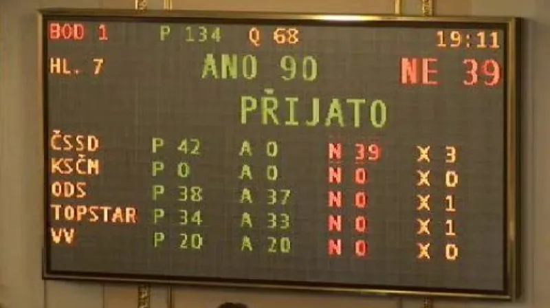 Poslanci schválili úsporné zákony