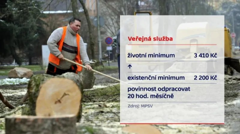 Veřejná služba podle nového návrhu