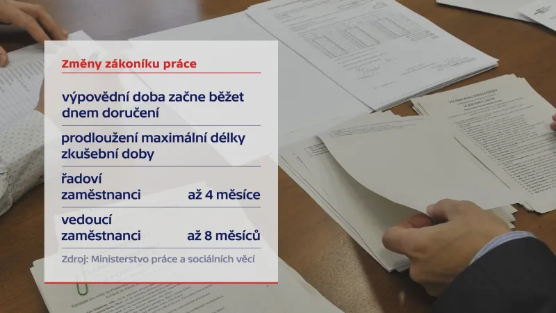 Změny zákoníku práce
